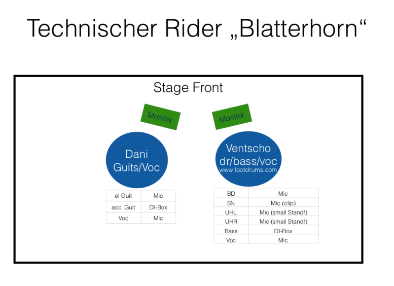 Bildschirmfoto 2018-02-06 um 17.46.23.png